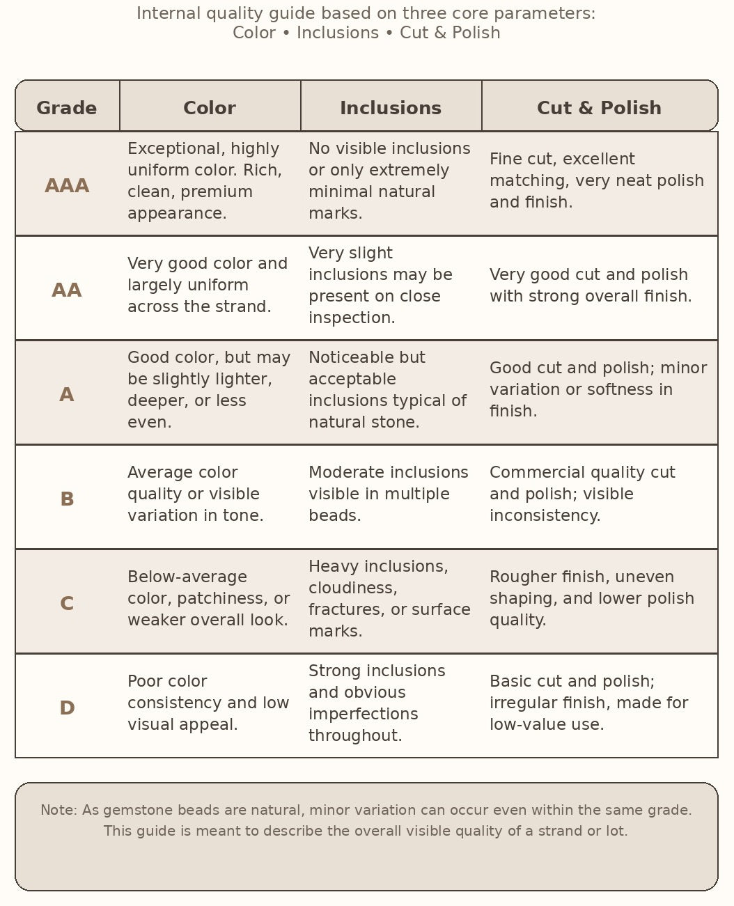 Pink Amethyst Smooth Oval Graduated Beads 6x5.5–10x12mm Lavender Pink | 16–22 inch