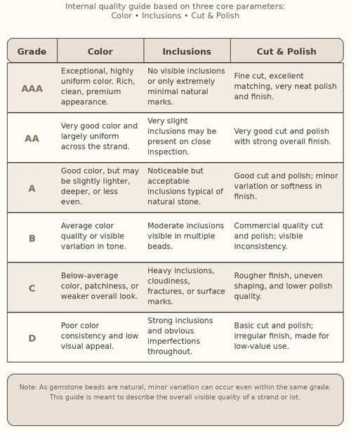 Aquamarine Smooth Oval Graduated Beads 5.5x6.5–11x13mm Light Aqua | 16–18 inch